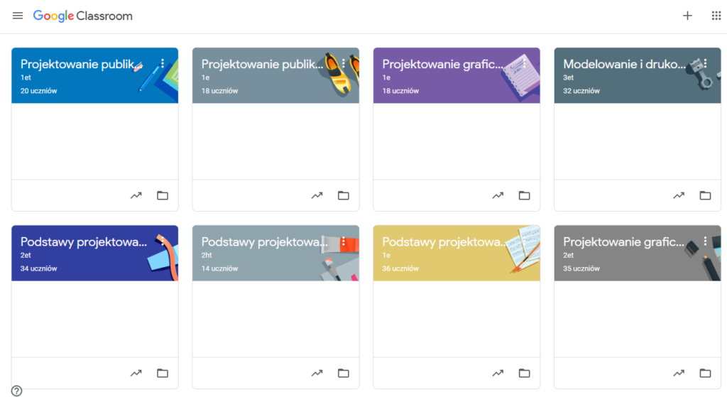 Google Classroom okiem nauczyciela