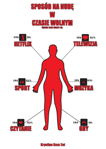 InfoGrafika