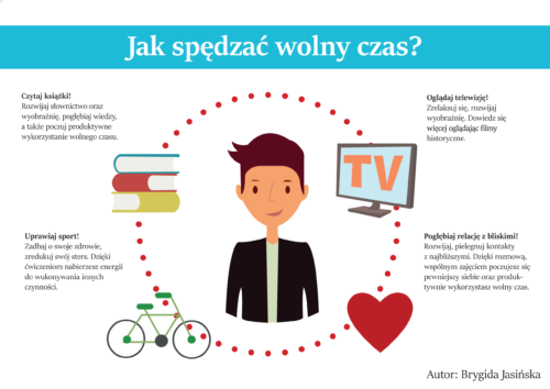 Infografika (1)