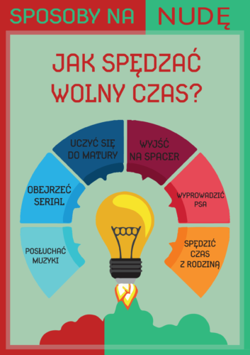 Infografika czas wolny