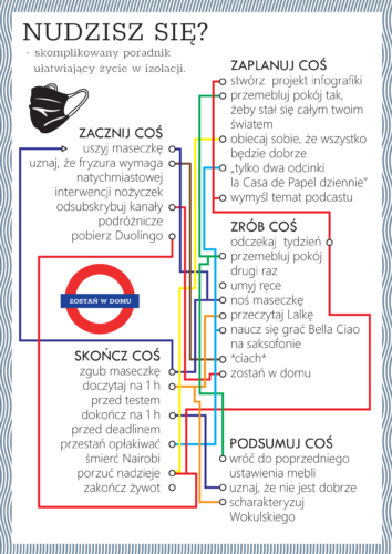 infografika Kuba Bzdyra nuda metro