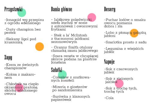 manu rajska jabłoń Strona 2